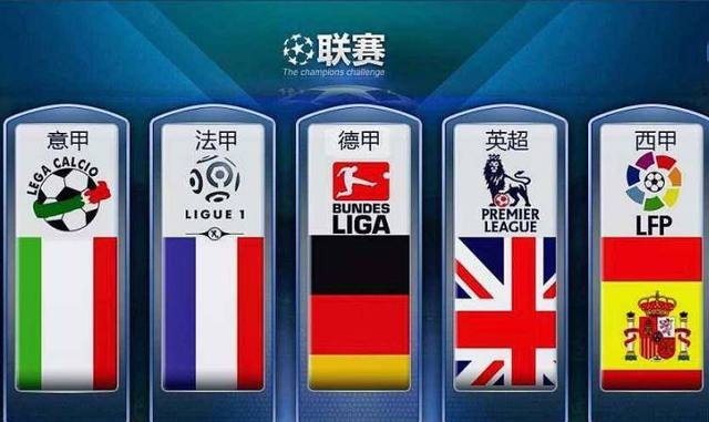 最具商业价